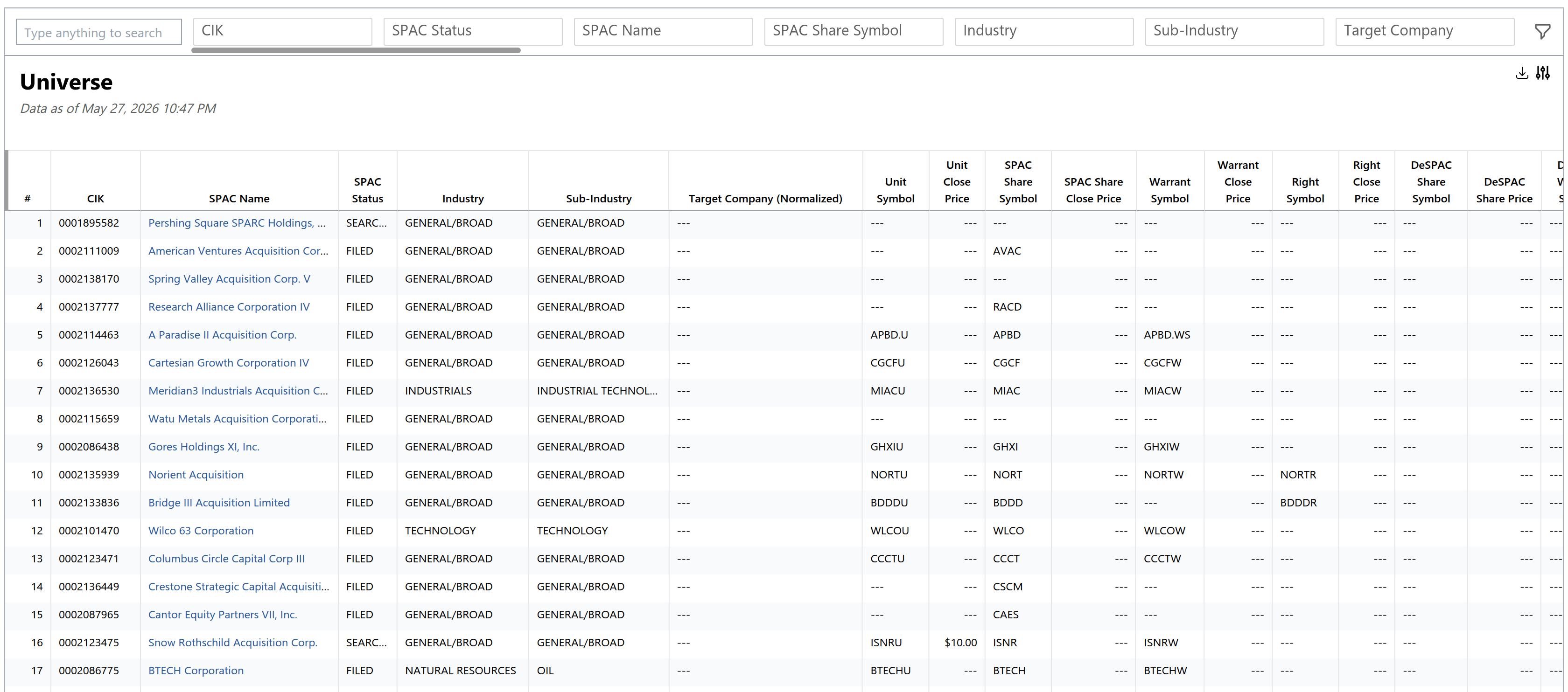 SPACInsider custom data table
